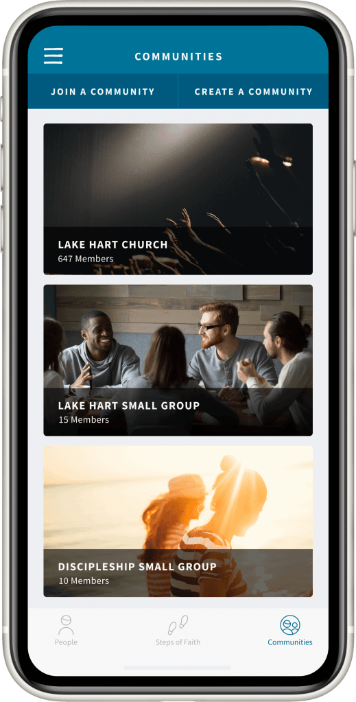 communities
